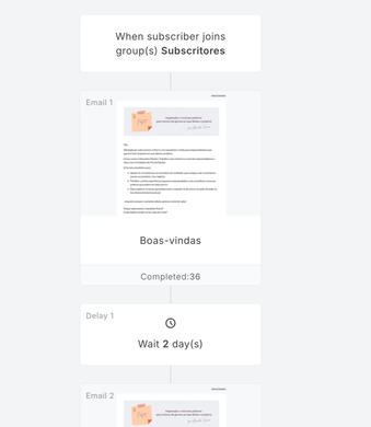 Automação de e-mails | Mailerlite